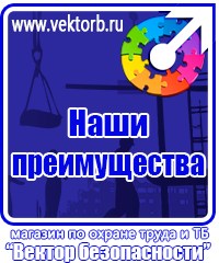 vektorb.ru Плакаты Пожарная безопасность в Миассе